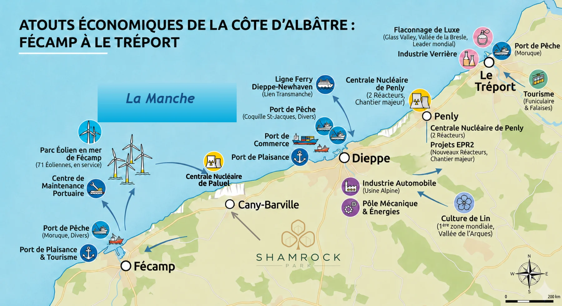 Atouts économiques de la Côte d'Albâtre — Fécamp à Le Tréport